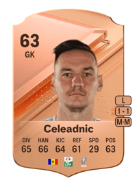 Dumitru Celeadnic Rare 63 OVR