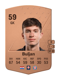 Borna Buljan Common 59 OVR