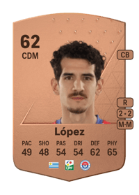 Ariel López Common 62 OVR