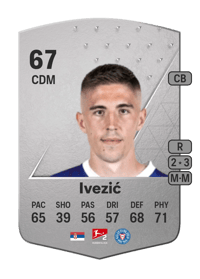 Marko Ivezić Common 67 OVR