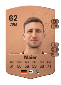 Philipp Maier Common 62 OVR