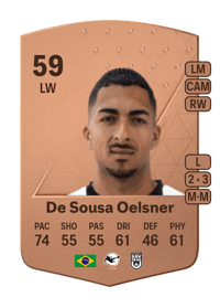 Dennis De Sousa Oelsner Common 59 OVR