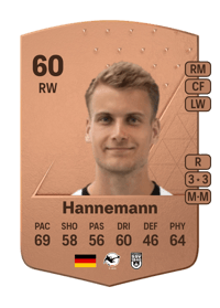 Moritz Hannemann Common 60 OVR