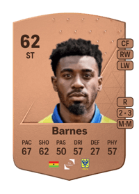 Joselpho Barnes Common 62 OVR