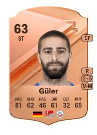 Serhat-Semih Güler Rare 63 OVR