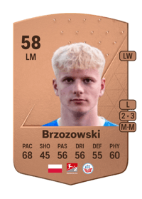 Milosz Brzozowski Common 58 OVR