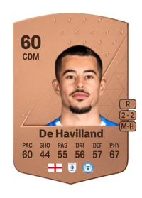 Ryan De Havilland Common 60 OVR