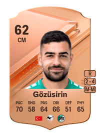 Tarik Gözüsirin Rare 62 OVR