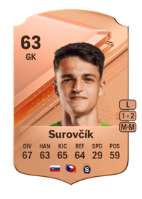 Jakub Surovčík Rare 63 OVR