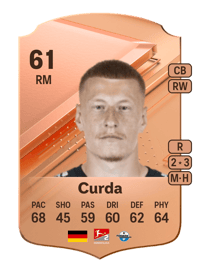 Laurin Curda Rare 61 OVR