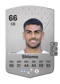 Raz Shlomo Common 66 OVR