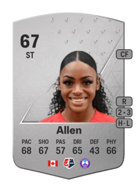 Amanda Allen Common 67 OVR