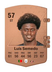 Luís Semedo Common 57 OVR