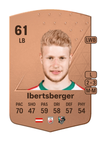 Lukas Ibertsberger Common 61 OVR