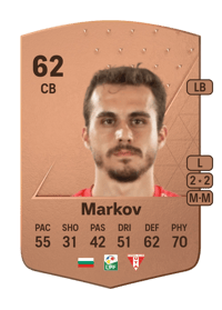 Ivaylo Markov Common 62 OVR