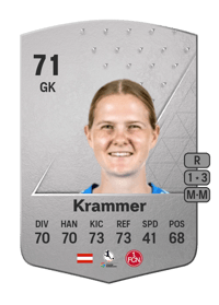 Kristin Krammer Common 71 OVR