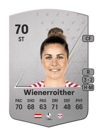 Katja Wienerroither Common 70 OVR
