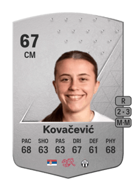 Sanja Kovačević Common 67 OVR