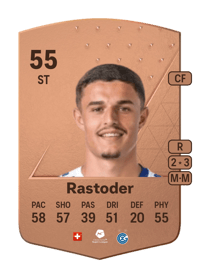 Elmin Rastoder Common 55 OVR