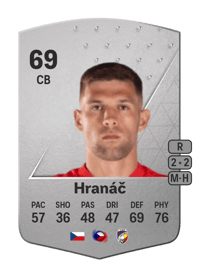Robin Hranáč Common 69 OVR