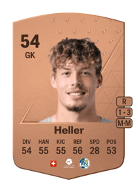 Diego Heller Common 54 OVR