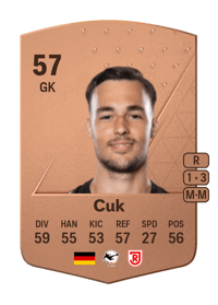 Leon Cuk Common 57 OVR