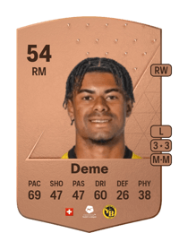 Malik Deme Common 54 OVR