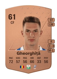 Andrei Gheorghiță Common 61 OVR