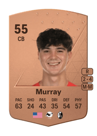 Drew Murray Common 55 OVR
