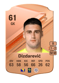 Belmin Dizdarević Rare 61 OVR