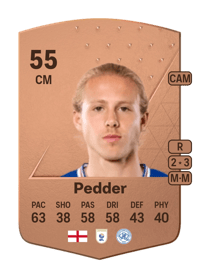 Rafferty Pedder Common 55 OVR