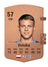Maksymilian Dziuba Common 57 OVR