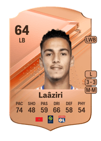 Achraf Laâziri Rare 64 OVR