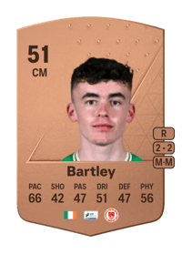 Rhys Bartley Common 51 OVR