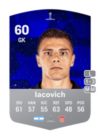 Fabricio Iacovich CONMEBOL Sudamericana 60 OVR