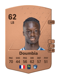 Cheick Doumbia Common 62 OVR