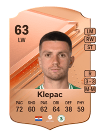 Mihael Klepac Rare 63 OVR