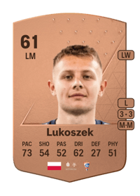 Kamil Lukoszek Common 61 OVR
