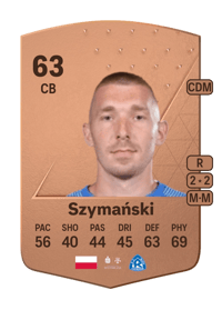 Szymon Szymański Common 63 OVR