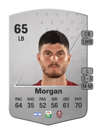 Ziv Morgan Common 65 OVR