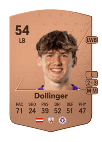 Matthias Dollinger Common 54 OVR