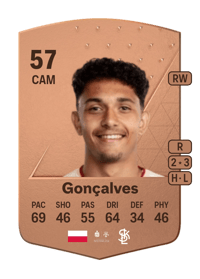 Ricardo Gonçalves Common 57 OVR
