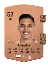 Grzegorz Glapka Common 57 OVR