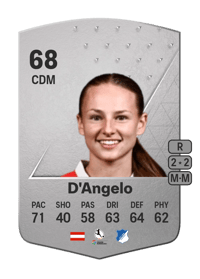 Chiara D'Angelo Common 68 OVR