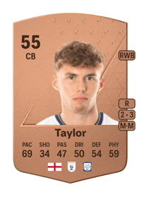 Kian Taylor Common 55 OVR