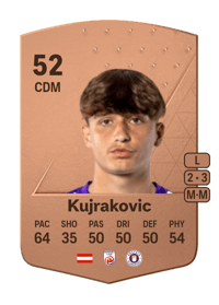 Bego Kujrakovic Common 52 OVR
