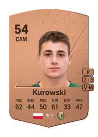 Miłosz Kurowski Common 54 OVR