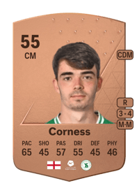 Dominic Corness Common 55 OVR