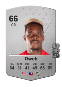 Sampson Dweh Common 66 OVR