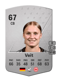 Jella Veit Common 67 OVR
